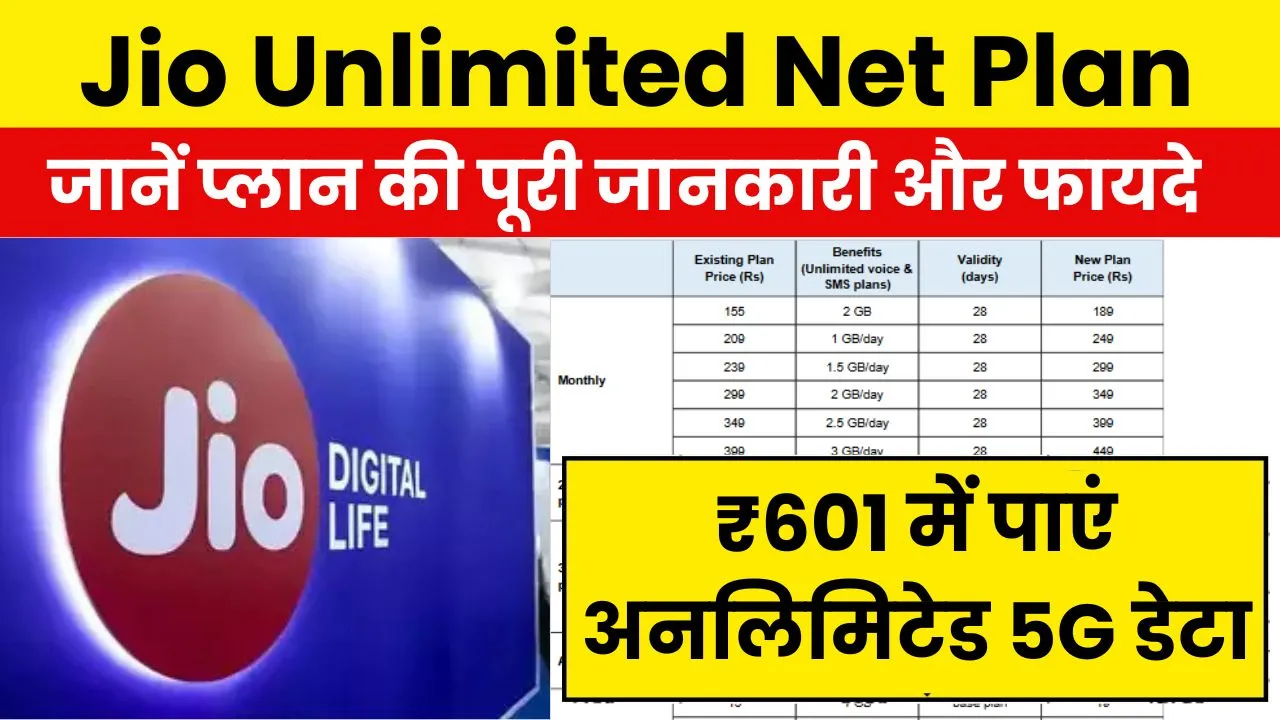 Jio Unlimited Net Plan