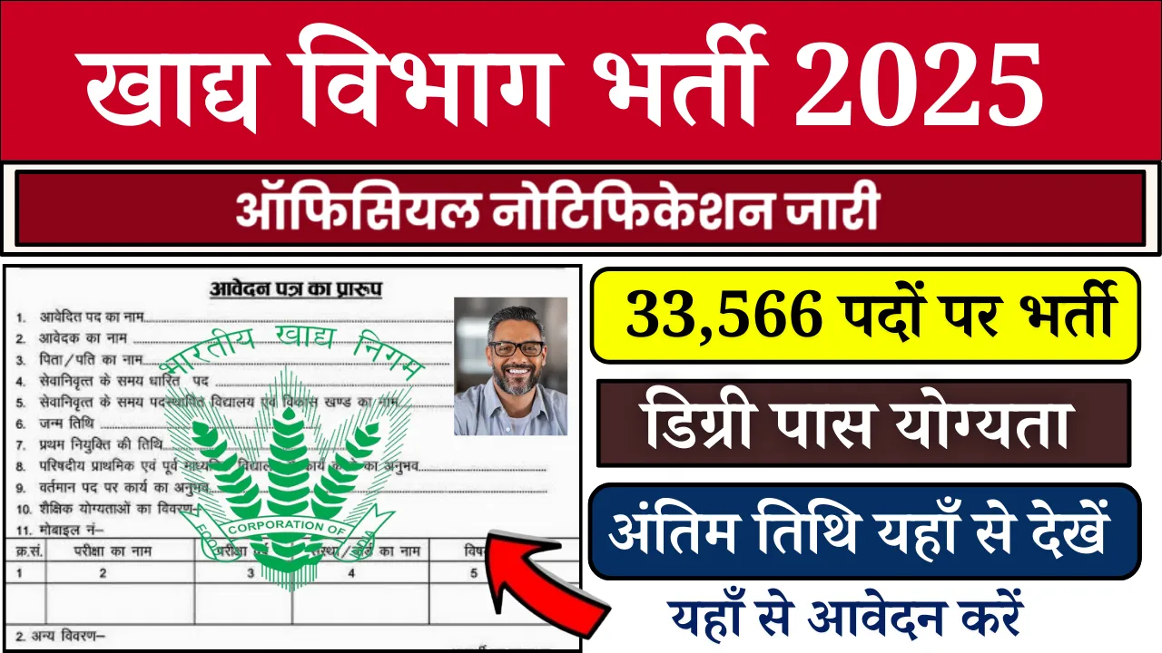 Khadya Vibhag Bharti 2025