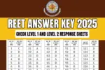 REET Answer Key 2025